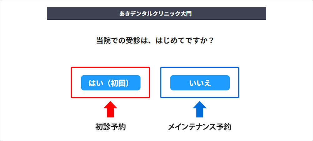 ネット予約